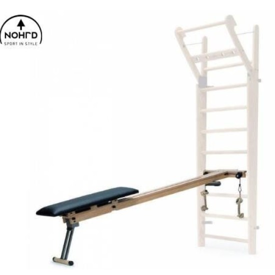 NOHrD Wallbar - het uitklapbare wandrek