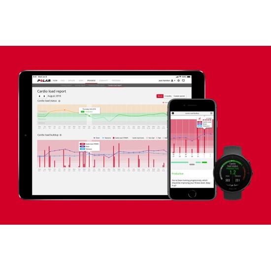 Polar Vantage MZwart - Maat M/L