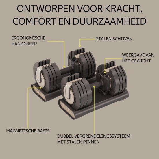 Verstelbare dumbbells van Centr met een bereik van 2.3 tot 22.5 kg en ergonomische handgrepen. Inclusief digitale coaching via Centr app.