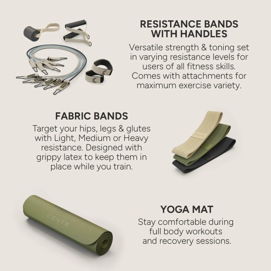 Centr's Fitness Kit biedt een complete oplossing voor een full body workout met weerstandsbanden, fitnesstubes, een yogamat en meer voor thuis of onderweg.