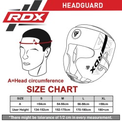 RDX Sports - F6 Kara Hoofdbeschermer Zwart