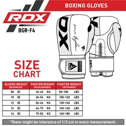 RDX Sports - F4 Bokshandschoenen Sparring Roze