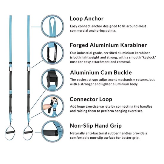 De Torque USA suspensietrainer is ideaal voor krachttraining met lichaamsgewicht, eenvoudig te monteren en biedt een comfortabele grip.